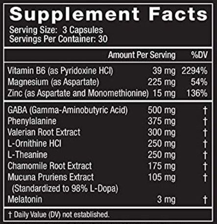 Gorilla Dream's ingredients
